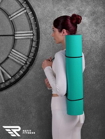 Килимок для йоги GeckoGrip Perfect-Fit 190x60x0.6 см TPE Sensi-Plus: Нековзний, екологічний, з ременем - для гімнастики та спорту (бірюзовий/ліловий)