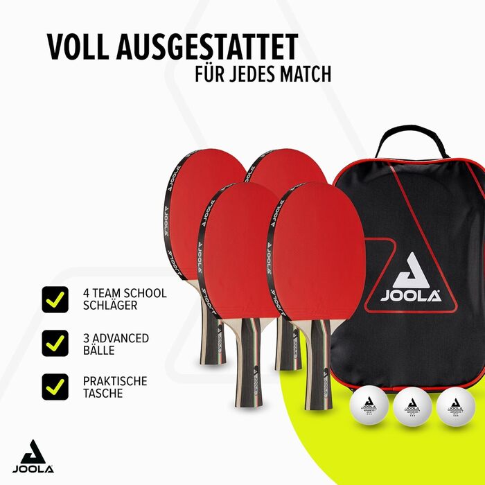 Набір для пінг-понгу JOOLA Team School IT