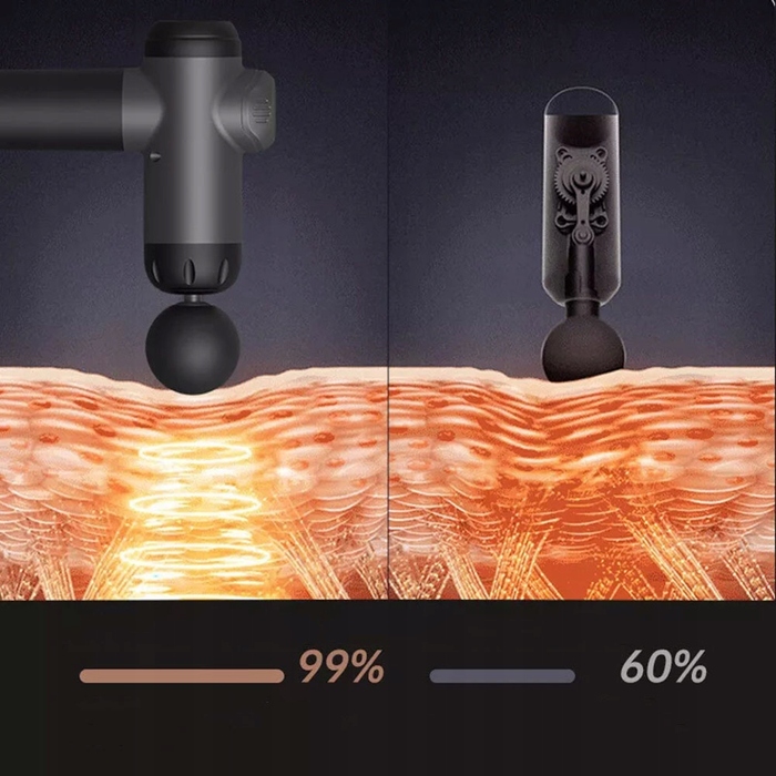Перкусійний масажер для спини, стоп та всього тіла, Massage Gun + набір з 8 насадок