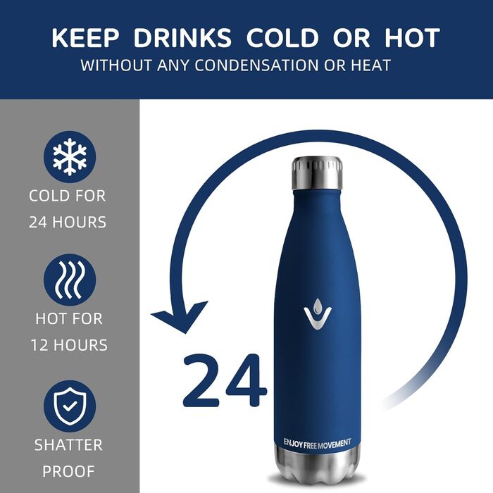 Фляга для води 750 мл, нержавіюча сталь, без BPA, з подвійними стінками, герметична, для спорту, фітнесу, подорожей, кемпінгу, велосипеду, зелений мох (750 мл, Темно-синій-1)