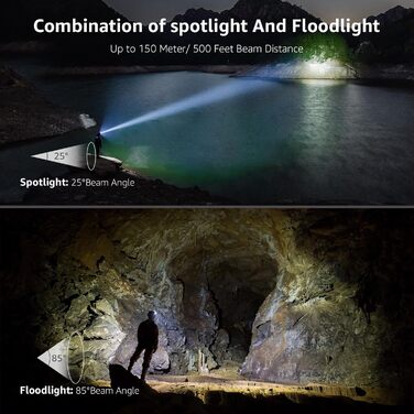 Лепро налобний ліхтар LED перезарядна, 000 люкс, супер яскравий, з червоним світлом та 6 режимами, IPX4 вологостійкий, для кемпінгу та бігу, шт. [з USB кабелем] (Синій, 2)