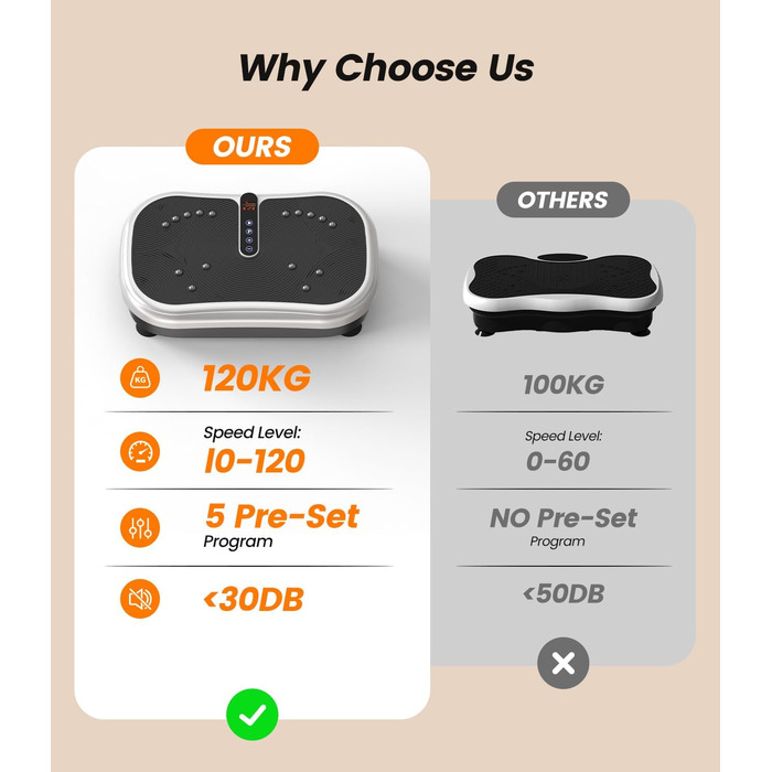 Вібраційна платформа 200W для фітнесу з пультом дистанційного керування, 120 рівнів, ультразвук та гумові ніжки – для домашніх тренувань, підтяжки м'язів та регенерації, ідеально для жінок та людей похилого віку, сріблястого кольору