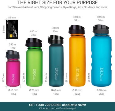 Пляшка для води 720°DGREE uberBottle 650 мл з ситечком та книгою рецептів – спортивна, для дітей, школи, фітнесу, походів