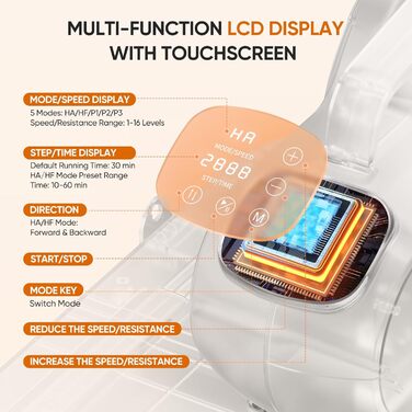 Міні електричний крос-тренажер Dripex 3-в-1, еліптичний тренажер під стіл для дому та літніх людей, регулювання швидкості та опору (16 рівнів), повністю зібраний, помаранчевий