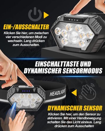 LED налобний ліхтар налобний ліхтар, перезаряжається, 9 LED, 1500mAh, кут нахилу 45°, 4 режими світла з датчиком руху, червоне світло, водонепроникний IPX4, для бігу вночі, піших прогулянок, кемпінгу, риболовлі, чорний