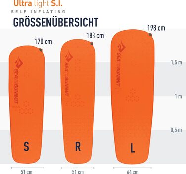 Килимок туристичний Sea to Summit Ultralight Self Inflating Delta Core-V, помаранчевий, великий