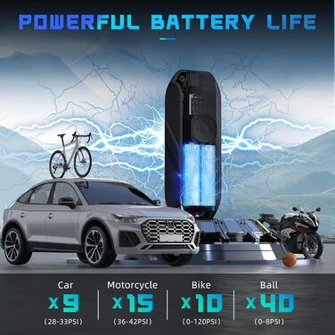 Електричний насос CYCPLUS 150 PSI для авто, велосипедів, мотоциклів та м'ячів, акумуляторний, з LED-дисплеєм та автостопом