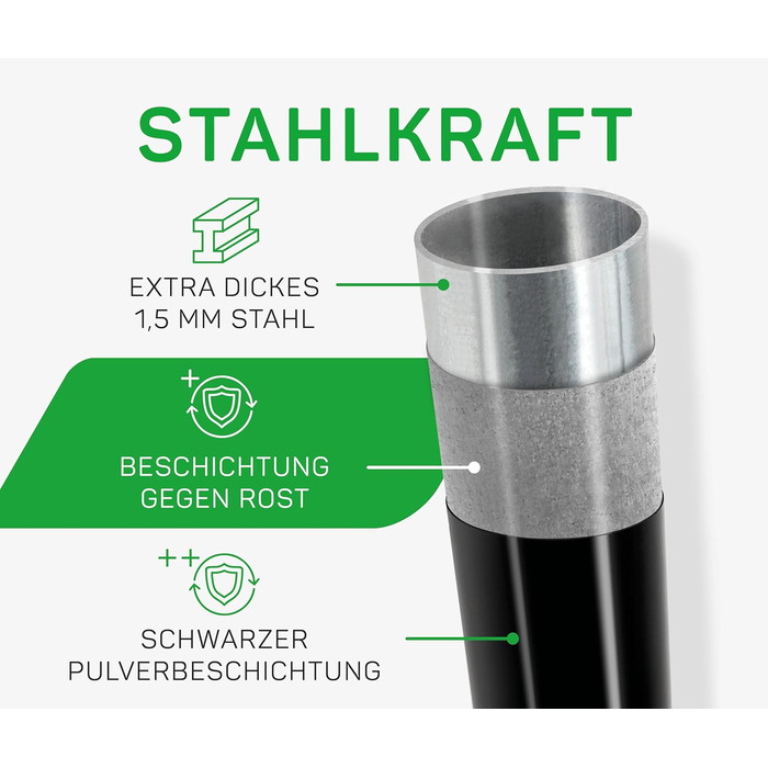 Трамплін Salta Comfort Edition (різні діаметри) – ⌀183/213/251/305/366/396/427cm – Сертифікований TÜV – Кольори: зелений/рожевий – Круглий, для вулиці, з комплектом: мат, сітка, пружини, захисний бордюр