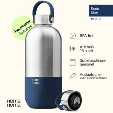 Термос-бутилка noma noma з нержавіючої сталі 1 л, синя, для газованої води, герметична, BPA-free, екологічна