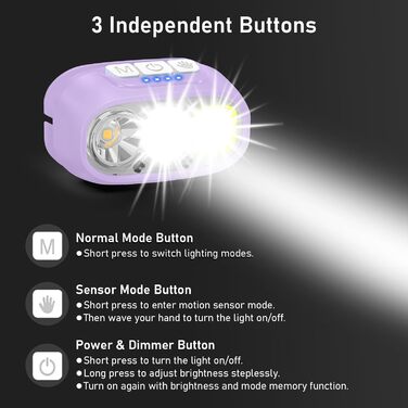 Кепка-ліхтар Blukar LED з 2 режимами кольору, перезарядна, 2000L, регульована яскравість, червоне світло, датчик, 12 режимів, водонепроникна, 30+ годин роботи для надзвичайних ситуацій/кемпінгу/бігу (світло-фіолетовий)