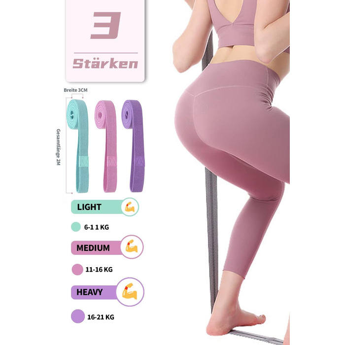 Фітнес-гумки для фітнесу, пілатесу та йоги, набір 3 шт. з різним опором, антиковзні, для силових тренувань, фітнес, зелений, рожевий, фіолетовий