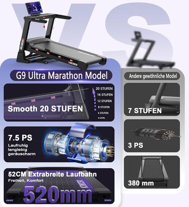 Біговий тренажер для дому Klappbar, з регулюванням нахилу, тихий мотор, велика площа для бігу, WiFi, Bluetooth, APP, німецька якість, сертифікований TÜV (G Series 10)