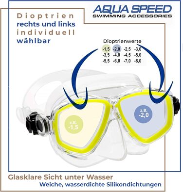 Дайвінг-маска Aqua Speed OPTIC PRO з оптичними лінзами під індивідуальну діоптрійність, для підводного плавання