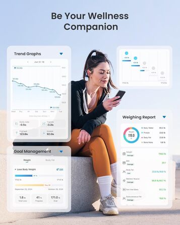 Вага RENPHO для вимірювання жиру в тілі, Bluetooth, для персонального використання, з нагадуваннями, перезаряджувана, 180 кг, 30 см
