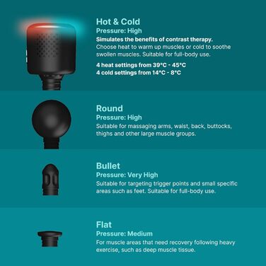 Масажер Homedics NOVO+ з підігрівом та охолодженням – електричний масажер з регулюванням температури, 4 насадки, 6 інтенсивностей, USB-зарядка, кейс