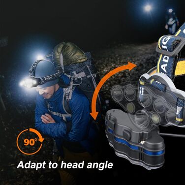 Грифема Фронтальний ліхтар, 8 LED, перезарядна, регульована 90°, водонепроникна IPX45, 5 режимів світла + червоне світло для роботи, відпочинку, кемпінгу, риболовлі та туризму