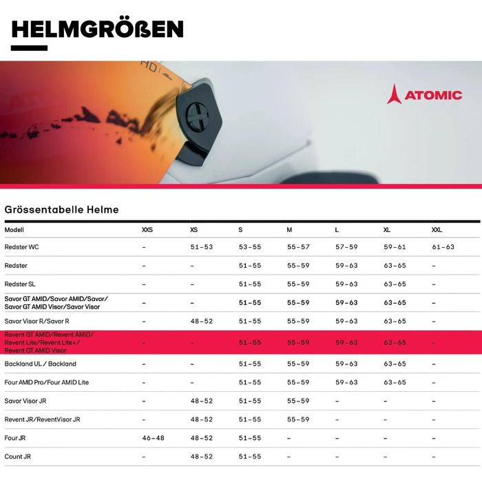 Шолом Atomic Revent Lite для гірськолижного спорту та сноубордингу, блакитно-сірий, 55-59