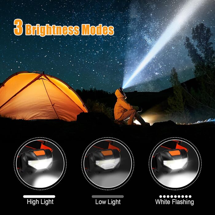 LED налобний ліхтар Suright, 2 шт. 140 люмен, 3 режими, водонепроникний, для бігу, риболовлі, кемпінгу, полювання, альпінізму, прогулянок з собакою
