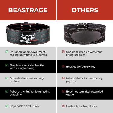 Пояс для пауерліфтингу BEAST RAGE, 5 мм, шкіряний, для чоловіків і жінок, 10,2 см, для присідань, тяги, силових тренувань