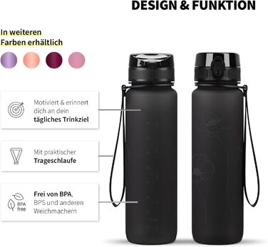 Пляшка для води 720°DGREE uberBottle 1л з ситечком, трітан, червоний, герметична, BPA-free, для спорту, фітнесу, велосипеда, університету, багаторазова