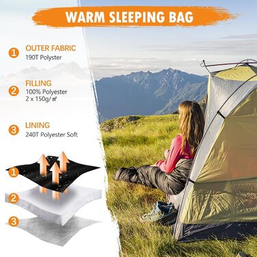 Сплячий мішок ACTIVE FOREVER Mumienschlafsack для туризму, кемпінгу та подорожей: літо, весна, осінь