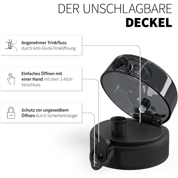 Спортивна пляшка для води 720°DGREE uberBottle Jug 2300 мл з ручкою, BPA-free, герметична, чорна Crystalclear – для фітнесу, тренувань, залу