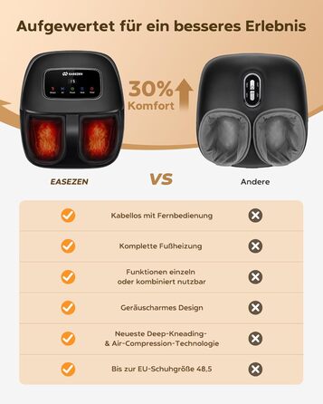 Масажер для ніг Shiatsu з пультом керування та LCD-дисплеєм, до 48 розміру, ідеальний подарунок для жінок/матусь/батьків