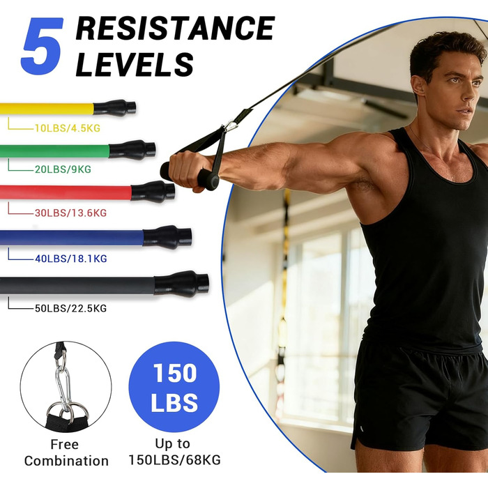 Набір еластичних стрічок для фітнесу з дверними фіксаторами, ручками та сумкою. 5 рівнів опору, для дому, силових тренувань, пілатесу, йоги