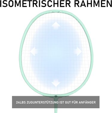 Набір для бадмінтона OGEENIER: 2 ракетки, 2 ручки, 2 волани, 1 ракетка з сумкою (зелений, 3 1/4 дюйма)