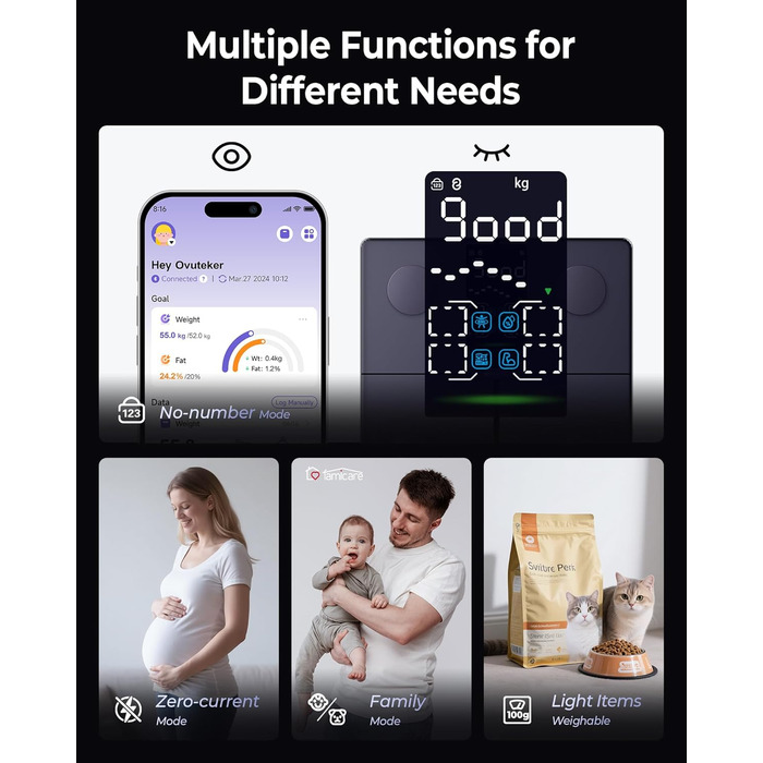 Ваги Ovutek для людей, цифрові ваги з аналізом складу тіла, 180 кг, дисплей, BMI, жир, м'язи, вода, 14 показників, фітнес-додаток, чорний