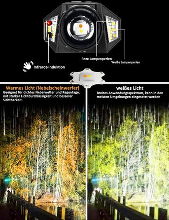 Налобний ліхтар KZK LED 250000 Люмен, Zoom, 3 режими (білий/жовтий/червоний), IP67, 90° регулювання, 12 режимів, для кемпінгу