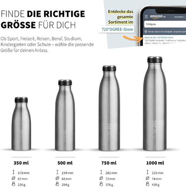 Термопляшка 750 мл Edelstahl з нержавіючої сталі 720°DGREE 'milkyBottle' - BPA Free, без витоку, для газованих напоїв, спорту, університету, школи, фітнесу, активного відпочинку та кемпінгу