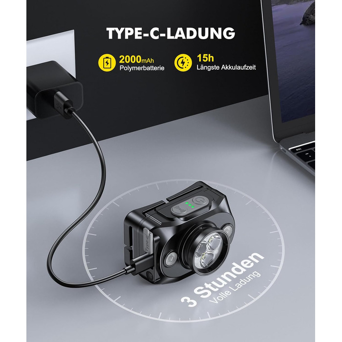 LED налобний ліхтар з акумулятором, [надзвичайно яскравий] з датчиком та червоним світлом, 6 режимів освітлення & IPX4 водонепроникність, 2000mAh, тривалий час роботи, для кемпінгу, риболовлі, походів, нічного бігу