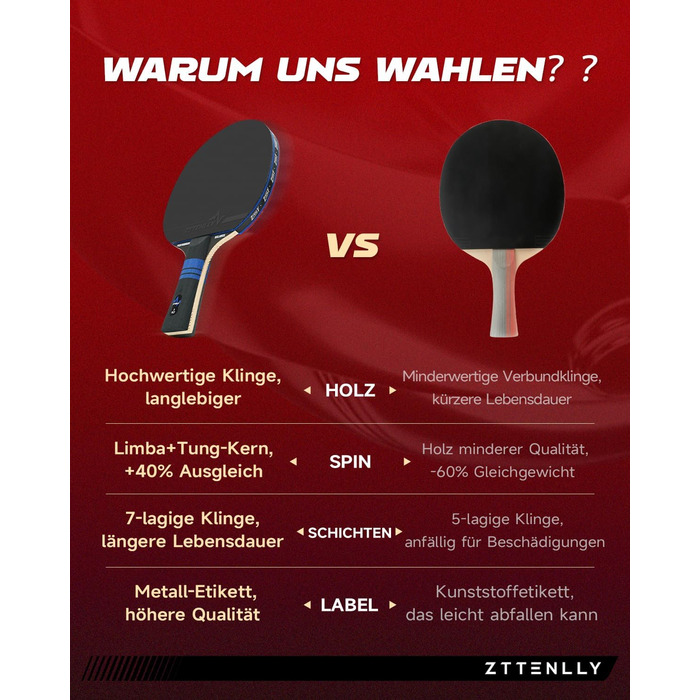 Набір ракетки для настільного тенісу, карбонова технологія, 7 шарів, для професіоналів, захисний чохол