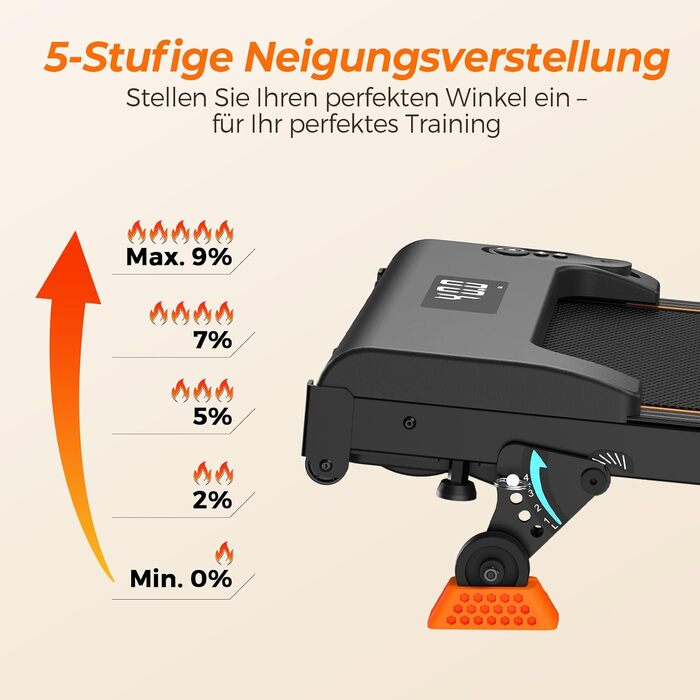 Бігова доріжка Lichico Walking Pad з регульованим нахилом 0-9%, розумним керуванням через додаток та дистанційним пультом, максимальне навантаження 130 кг, для дому