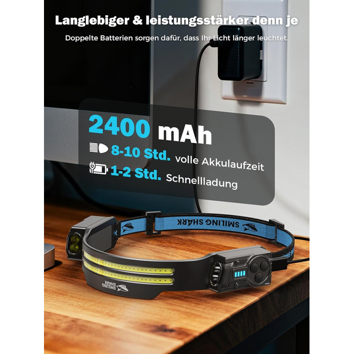 Налобний ліхтар Smiling Shark, 2 шт. Superhell LED, перезаряджається, з датчиком руху, 2400 mAh, 5 режимів, для бігу, походів, кемпінгу