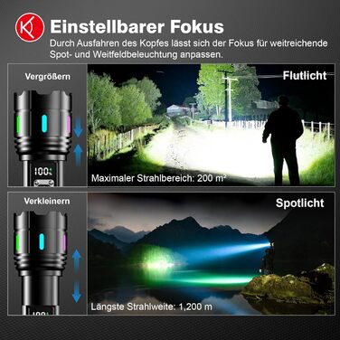Ліхтар Shadowhawk XHM90.2 LED 1000000 Люмен, 30W, USB-C, IP67, LCD, чорний