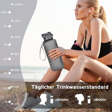 Спортивна пляшка для води AOPREL 1.5л з фільтром, Tritan BPA-free, герметична пляшка для фітнесу, походів та офісу (Сіра)