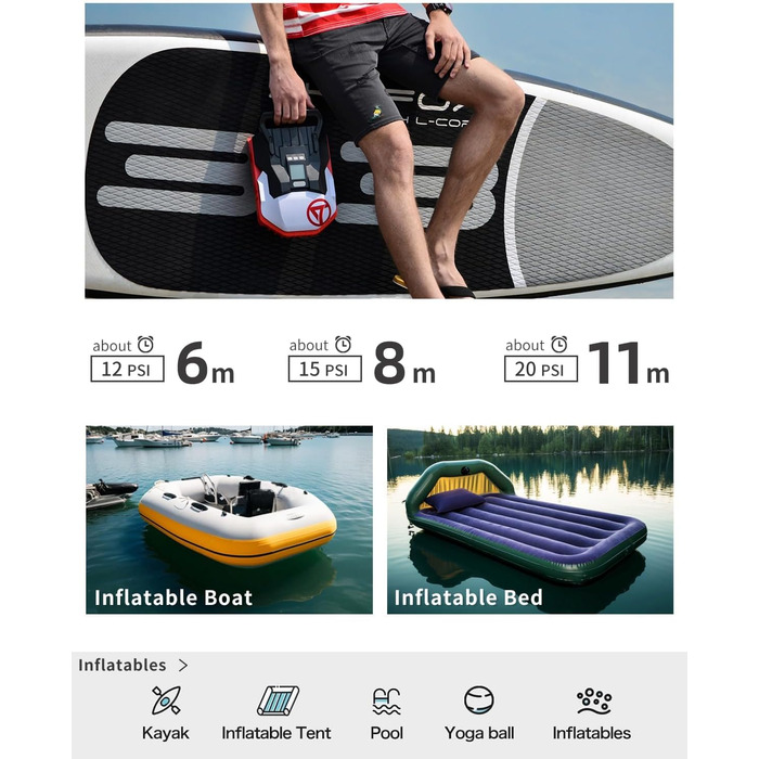 Електричний нагнітач SUP GICLE 60 PSI: насос для SUP, надувних човнів, каяків та наметів