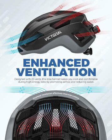Шолом для шосейного велосипеда VICTGOAL з магнітним заднім ліхтарем, легкий, регульований, для чоловіків і жінок, дорослих, дихаючий велосипедний шолом