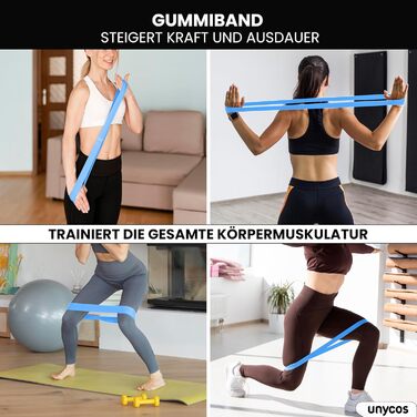 Набір для масажу фасцій Unycos: ролер, стрічка, м'яч, стік та фітнес-стрічки (120 кг)