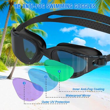 Окуляри для плавання Schwibrille HD, антизапітніючі, UV-захист, герметичні, зручні - для дорослих, басейн/відкрита вода, чорні