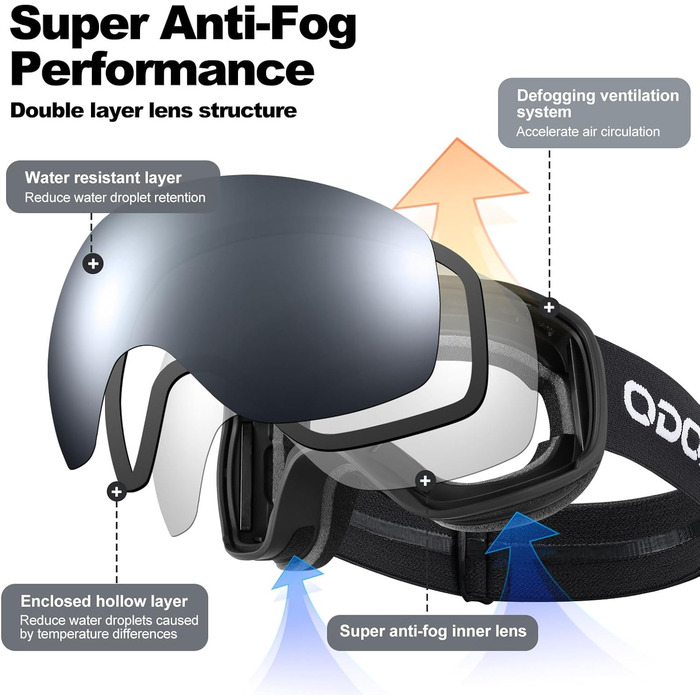 Одаленд Скі-маска для дорослих: сноуборд, лижі, захист від сонця, чорний, VLT 14%