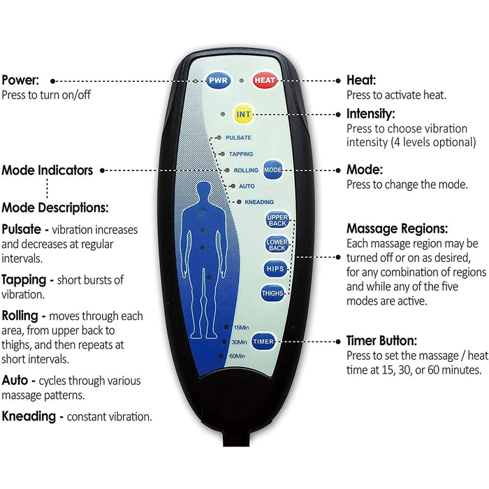 Масажне сидіння Snailax з підігрівом та вібрацією для спини та шиї. Масажер для спини для дому та офісу. Подарунок для чоловіків та жінок