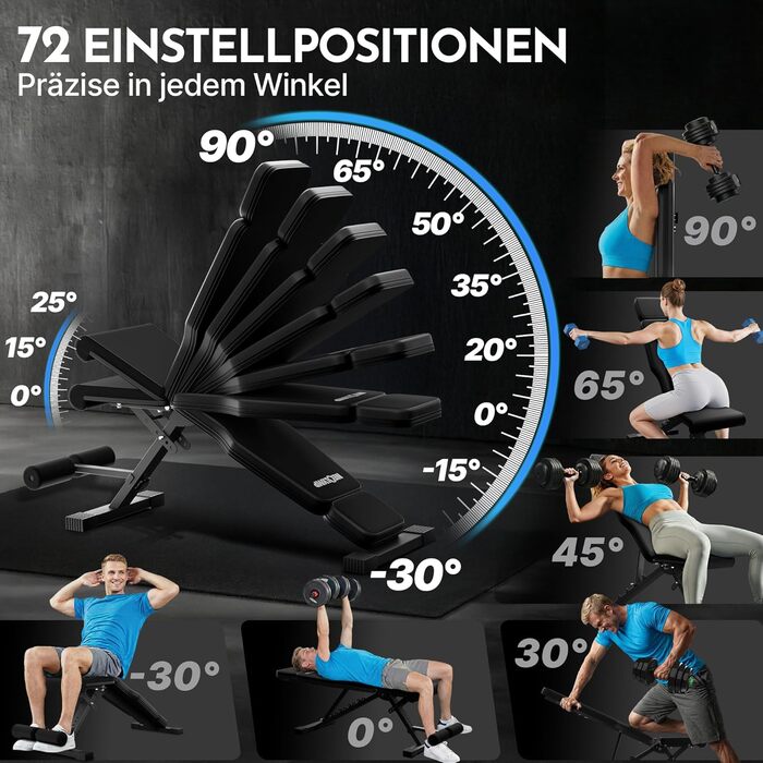 Hantelbank NEOLYMP для дому, до 450 кг, складна та регульована, карбоновий дизайн, 72 положення, з Ebook та доступом до додатку - ідеально для жиму лежачи та силових тренувань
