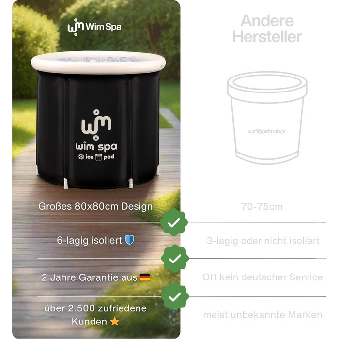 Ice Pod XL від Wim Spa: складане ізольоване ice bath (80 см Ø) для холодної терапії, з термометром та eBook, включає дощовий чохол