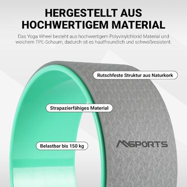 Йога-колесо MSPORTS Premium м'ятне — допоміжний аксесуар для йоги, тренувань, розтяжки