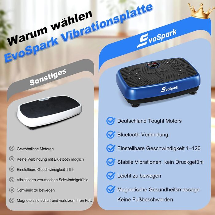 Вібраційна платформа EvoSpark: Тест-переможець 2025, з подвійними моторами для схуднення та тренувань всього тіла. Масажер, платформа для фітнесу на 200 кг. Вібраційна платформа для дому - зелений/блакитний