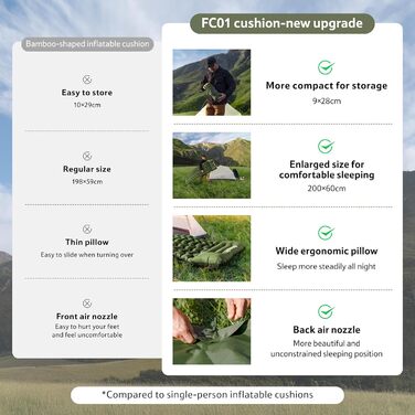 Килимок для кемпінгу Naturehike, Ultraleichte, з інтегрованим насосом, для велосипедних походів, армійний зелений, двомісний