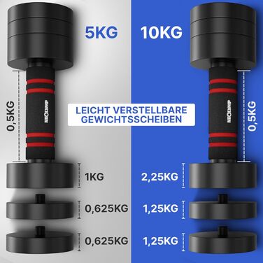 Набір гантелей Neolymp 2шт, регульовані 1,75-10 кг – сталеві гантелі, компактний набір, пінопластова ручка, чорний хром, 2 x 1,75 - 5 KG